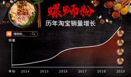 舌尖爆料套餐怎么做视频,自制套餐视频教程，轻松学会家常美味